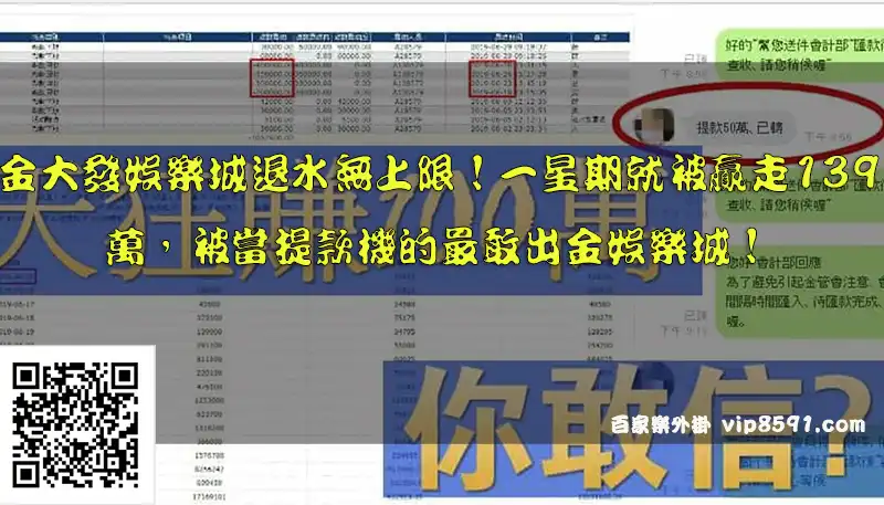 TU娛樂城退水完全無上限！一週就被贏走139萬，被玩家當提款機用的最敢出金娛樂城！