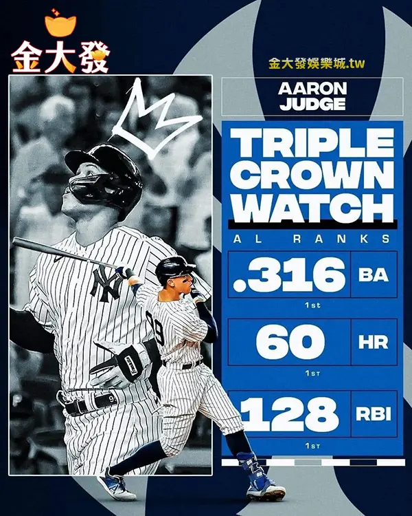 洋基隊法官Aaron Judge追平傳奇60轟紀錄的刻來臨洋基隊法官Aaron Judge追平傳奇60轟紀錄的刻來臨! 玩運彩棒球實時賽況比分