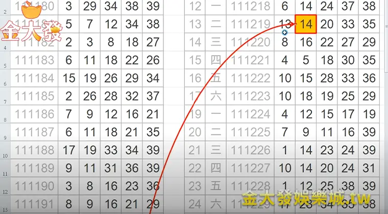 TU娛樂城-今彩539
