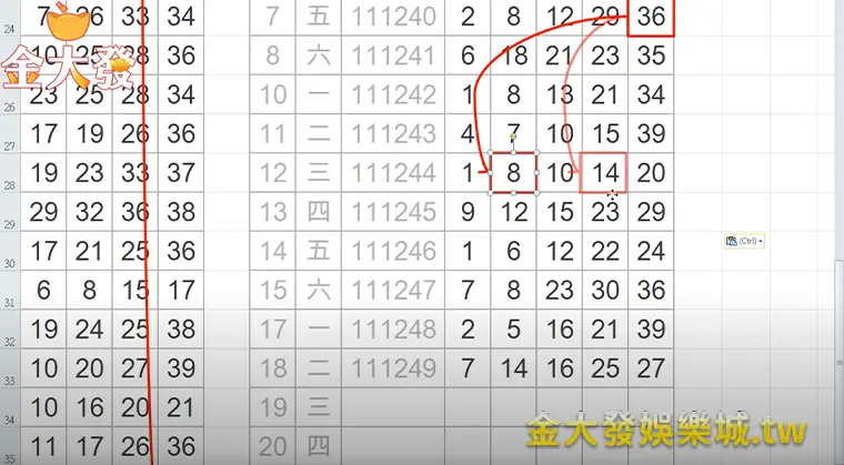 TU娛樂城-今彩539