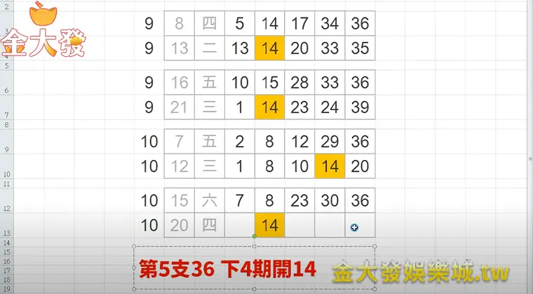 TU娛樂城-今彩539
