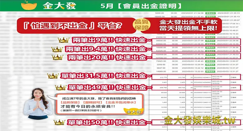 2023年5月份TU娛樂城出金實際證明
