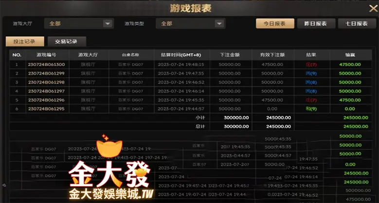 賭神小古百家樂必贏秘訣,想在娛樂城獲利就跟上並轉發分享!-TU娛樂城 賭神小古百家樂必贏秘訣,想在娛樂城獲利就跟上並轉發分享!-TU娛樂城